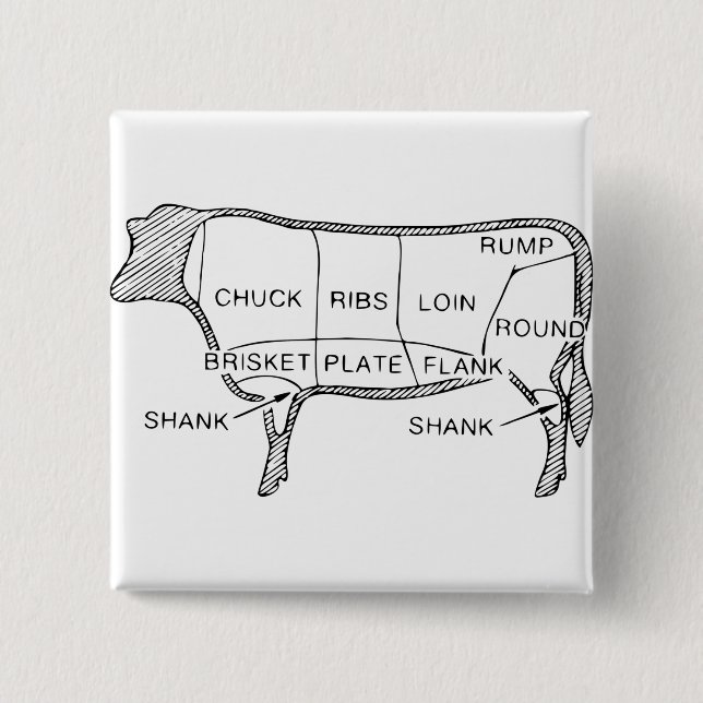 Cow Butcher Chart (2) Button (Front)
