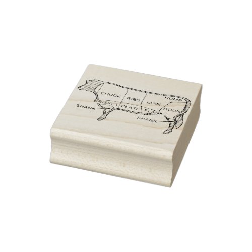 Cow Butcher Chart 2 Rubber Stamp