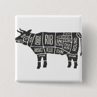 Cow Butcher Chart