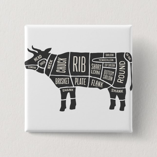 Cow Butcher Chart Button (Front)