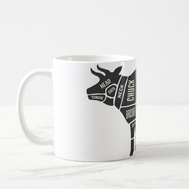 Cow Butcher Chart Coffee Mug (Left)