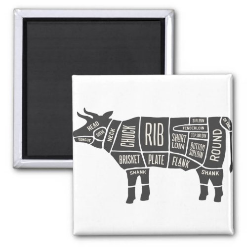 Cow Butcher Chart Magnet