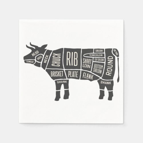 Cow Butcher Chart Napkins