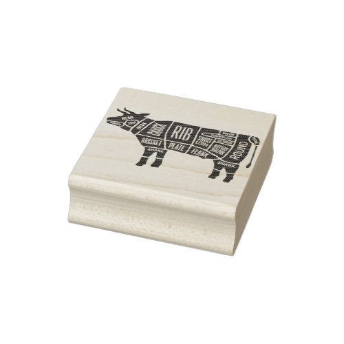 Cow Butcher Chart Rubber Stamp