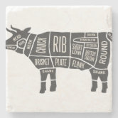 Pig Butcher Chart Stone Coaster
