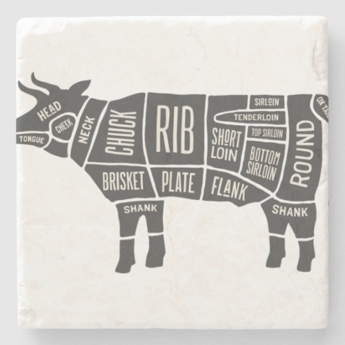 Cow Butcher Chart Stone Coaster