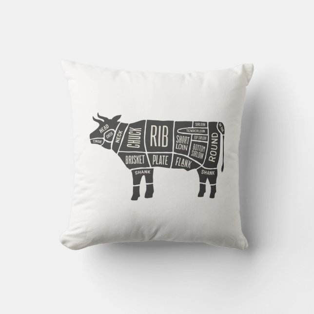 Cow Butcher Chart Throw Pillow (Front)