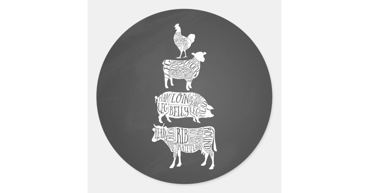 https://rlv.zcache.com/cow_pig_chicken_butcher_meat_cuts_art_small_holder_classic_round_sticker-r1a464222b49f4115866e10e288513775_0ugmp_8byvr_630.jpg?view_padding=%5B285%2C0%2C285%2C0%5D