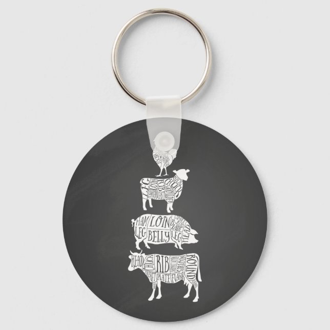 cow pig chicken butcher meat cuts art small holder keychain (Front)