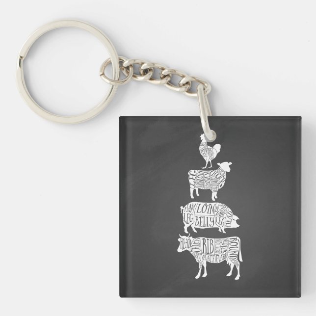 cow pig chicken butcher meat cuts art small holder keychain (Front)