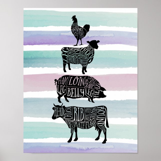 cow pig chicken butcher meat cuts art small holder poster (Front)