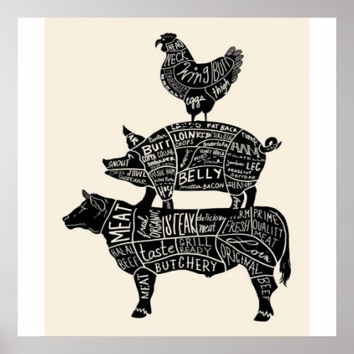 Cow Pig Chicken Parts Poster