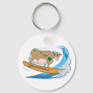 CoWaBuNgA Keychain