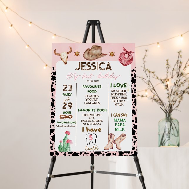 Cowboy Birthday 1st Rodeo Birthday Party  Foam Board (In Situ (Stand))