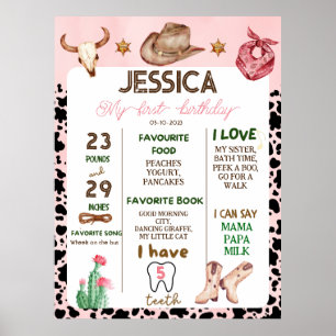 Cowboy Birthday 1st Rodeo Birthday Party Poster