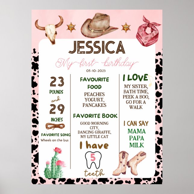 Cowboy Birthday 1st Rodeo Birthday Party  Poster (Front)