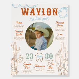 Cowboy Birthday Milestone Poster