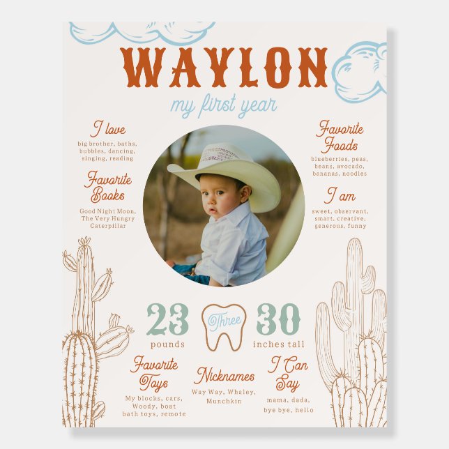 Cowboy Birthday Milestone Poster (Front)