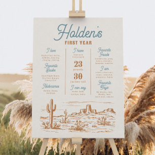 Cowboy Birthday Milestone Poster