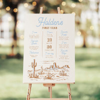 Cowboy Birthday Milestone Poster