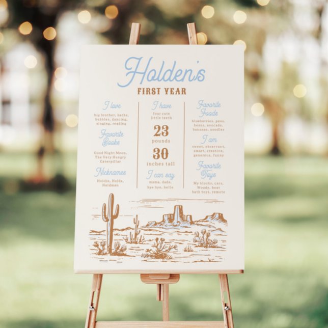 Cowboy Birthday Milestone Poster (Creator Uploaded)