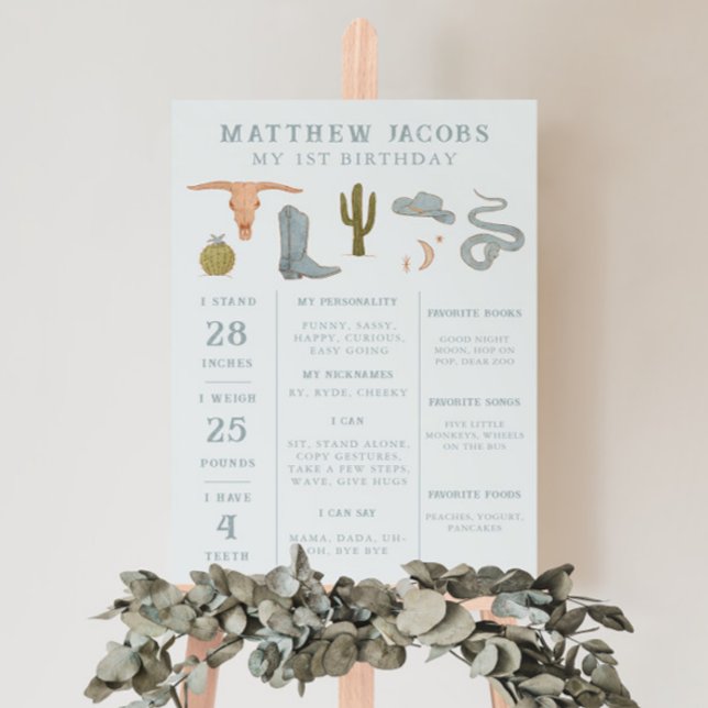 Cowboy First Birthday Milestone  Foam Board (Creator Uploaded)