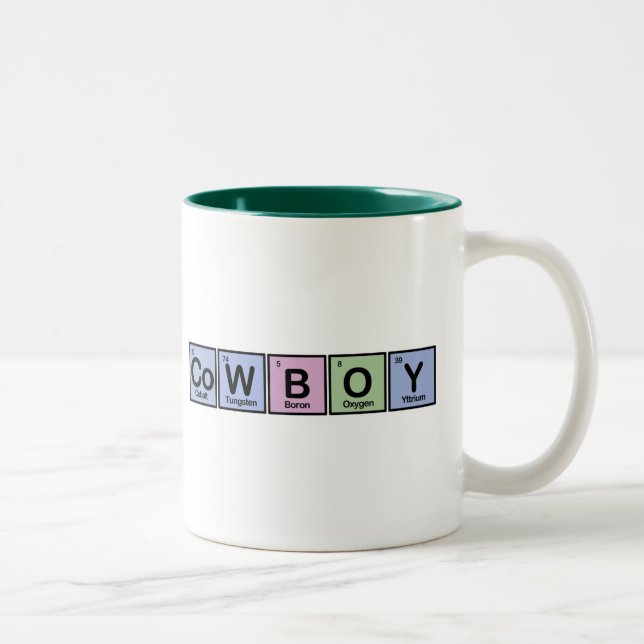 Cowboy made of Elements Two-Tone Coffee Mug (Right)