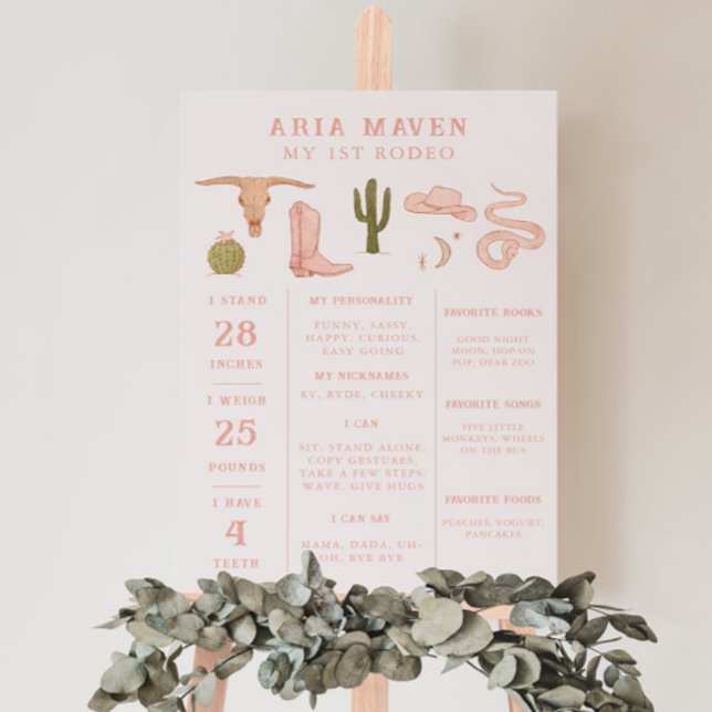 Cowgirl First Birthday Milestone  Foam Board (Creator Uploaded)