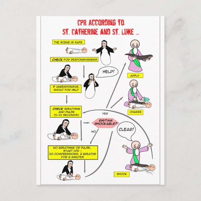 CPR According to St. Catherine and St. Luke Postcard (Front)