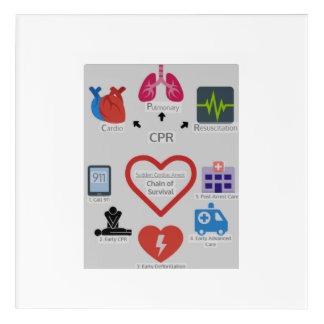 CPR CHAIN OF SURVIVAL  ACRYLIC PRINT