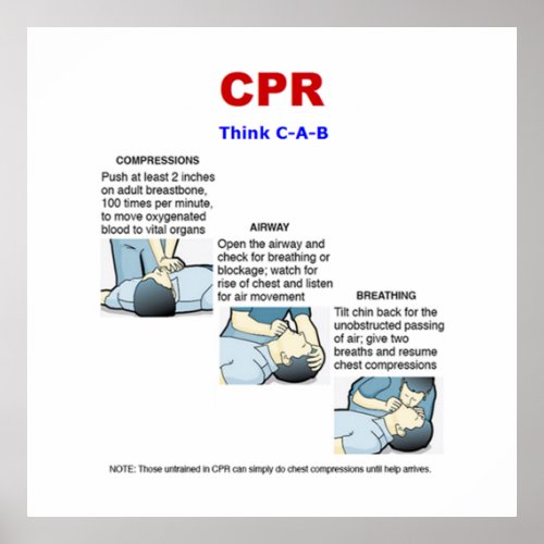 CPR _ Poster