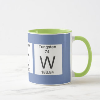 Cr O W periodic table cup in Blue Green