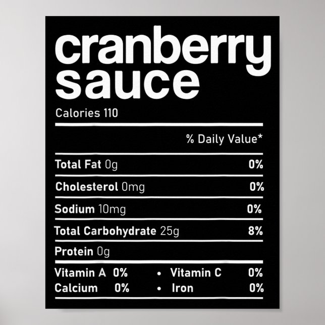Cranberry Sauce Nutrition Funny Thanksgiving Chris Poster (Front)
