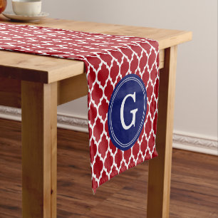 Cranberry Wht Moroccan #4Sm Navy 1I Round Monogram Short Table Runner