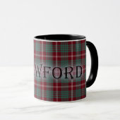 Crawford Tartan with the Last Name Mug (Front Right)