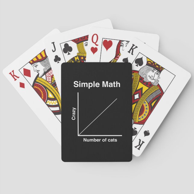 Crazy Cat Graph Poker Cards (Back)