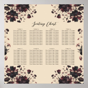 Cream Beige Vintage Shabby Chic Moody Floral Seat Poster