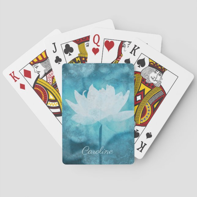 Create Custom Personalized Playing Cards (Back)