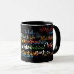 create your name pattern mug<br><div class="desc">Personalize this mug with your own name</div>