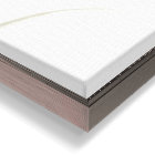 Create Your Own 10" x 8" Wrapped Canvas