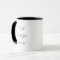 Create Your Own 11oz Combo Two Tone Coffee Mug