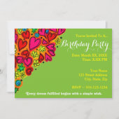 Create Your Own Birthday Party Invitation (Front)