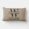 Create Your Own Burlap Logo Anniversary Monogram