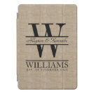 Create Your Own Burlap Retro Logo Monogram iPad Pro Cover Create Your Own Burlap Retro Logo Monogram iPad Pro Cover