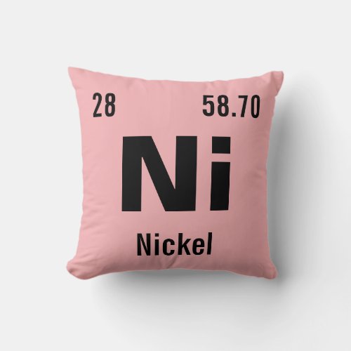 Create Your Own Chemistry Element Throw Pillow
