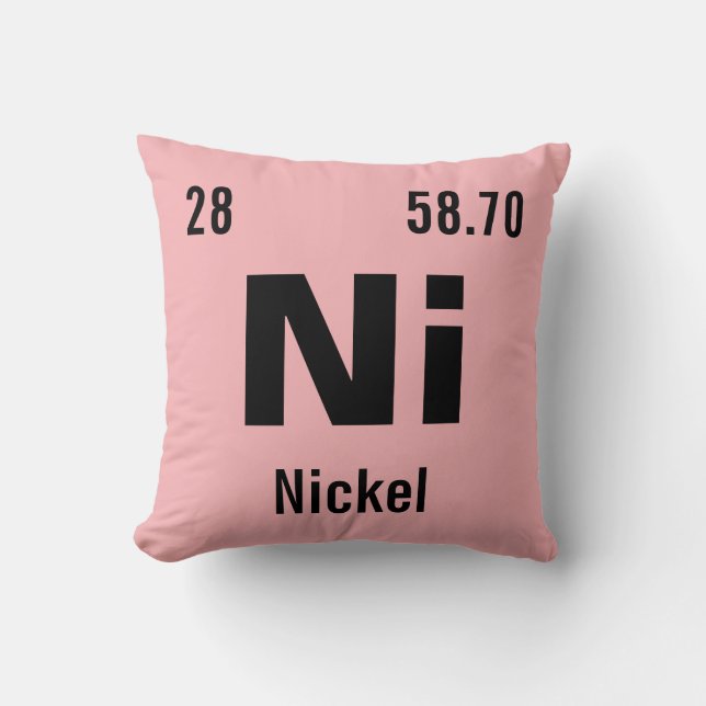 Create Your Own Chemistry Element Throw Pillow (Front)