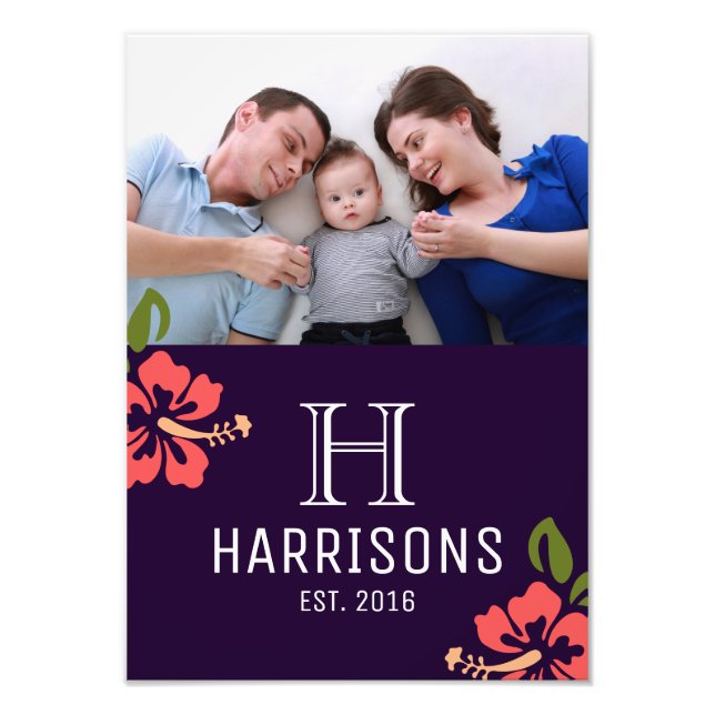 Create Your Own Custom Family Photo (Front)