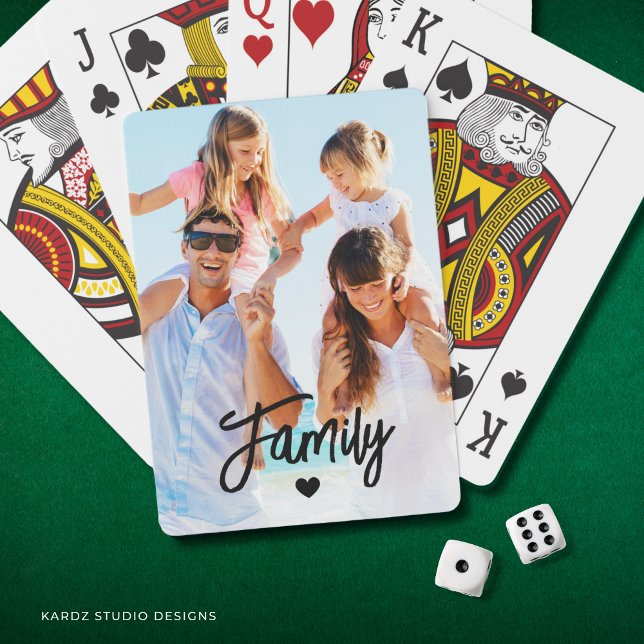 Create Your Own Family Photo Playing Cards (Full frame photo template.)