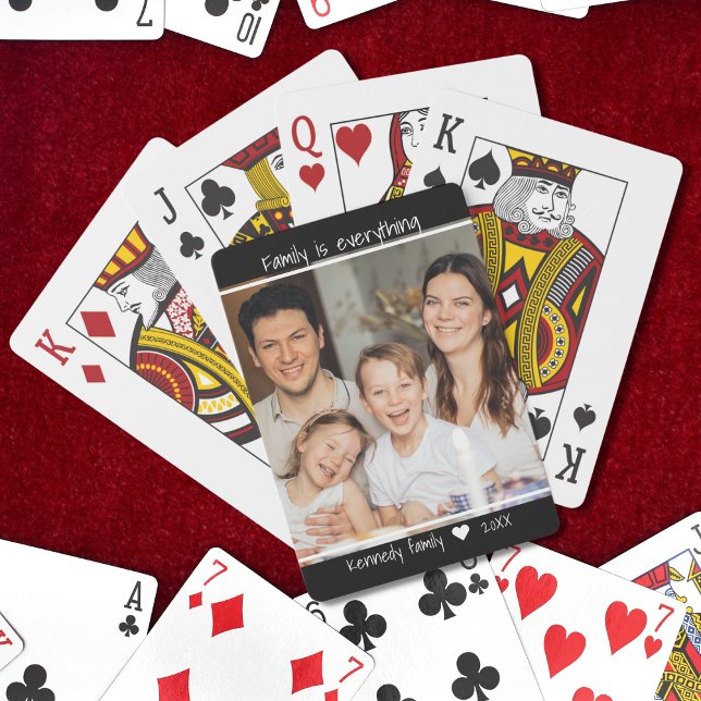 Create Your Own Family Quote Photo Name Poker Cards (Create Your Own Family Name Family is everything Quote Photo Playing Cards)