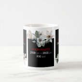 Create Your Own Floral Custom Photo Collage Coffee Mug (Center)